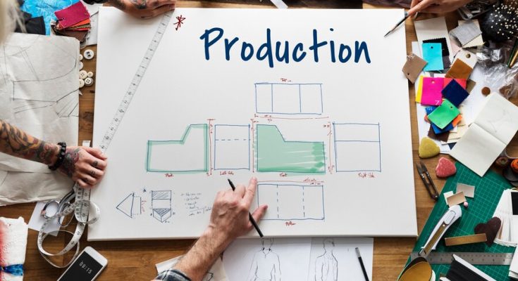 Production Concept in Marketing